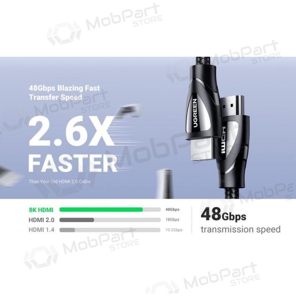HDMI-kabel Ugreen HD140 HDMI 2.1 2 m svart