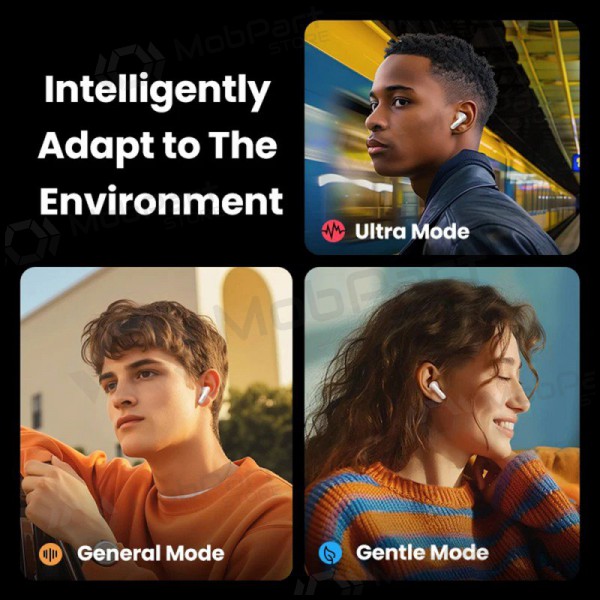Trådlösa hörlurar Ugreen HiTune H6 Pro Active Noise-Cancelling Earbuds (35873) Trådlösa hörlurar Ugreen HiTune H6 Pro Active Noise-Cancelling Earbuds (35873)