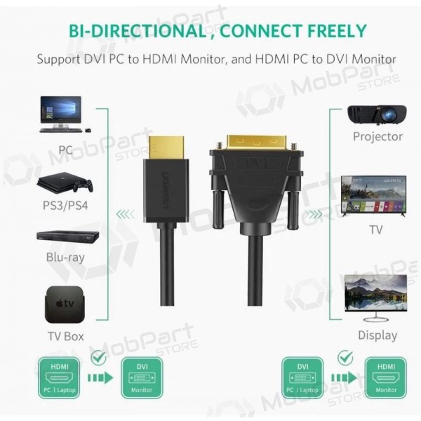 HDMI-kabel Ugreen HD106 HDMI till DVI 24+1 1.5 m dubbelriktad svart