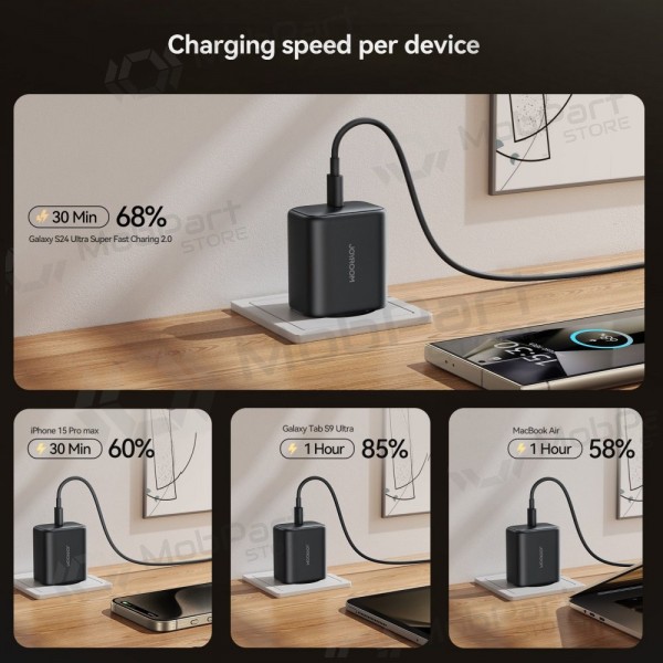 Laddare Joyroom JR-TCG13 45W GaN USB-C svart